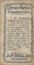 1902 J&F Bell Footballers #29 Jimmy Crabtree Back