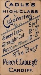 1904 Cadle's Cigarettes Footballers #NNO E. Gwyn Nicholls Back
