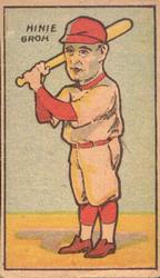 1920-21 Big Heads Strip Cards #NNO Heinie Groh Front