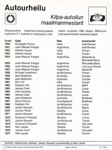 1978 Sportscaster Series 15 Finnish #15-340 Kilpa-autoilun maailmanmestarit Back
