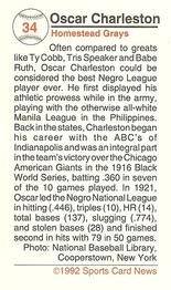 1991 Allan Kaye's Sports Cards News Magazine - Tobacco-Sized Cards 1991-92 #34 Oscar Charleston Back