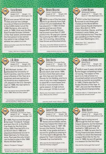 1990 Sports Illustrated for Kids - Original 9-Card Sheets #136-144 Vicki Huber / Moses Malone / Cathy Hearn / J.R. Reid / Eric Davis / Charla Hartness / Paul Caligiuri / Grant Fuhr / Mike Scott Back