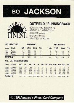 1991 America's Finest Card Company (unlicensed) #NNO Bo Jackson Back