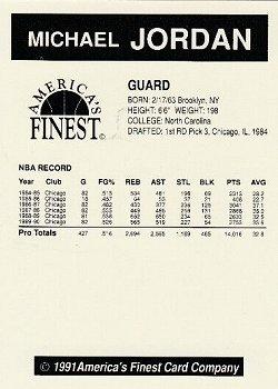 1991 America's Finest Card Company (unlicensed) #NNO Michael Jordan Back