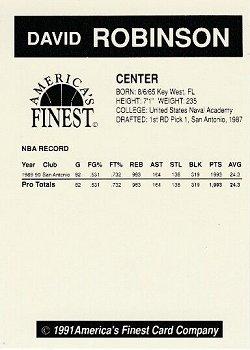 1991 America's Finest Card Company (unlicensed) #NNO David Robinson Back