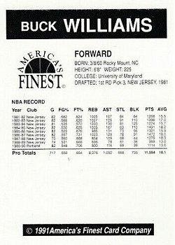 1991 America's Finest Card Company (unlicensed) #NNO Buck Williams Back