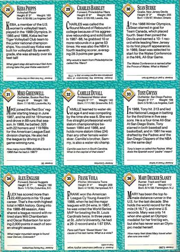 1989 Sports Illustrated for Kids - Original 9-Card Sheets #28-36 Keba Phipps / Charles Barkley / Sean Burke / Mike Greenwell / Camille Duvall / Tony Gwynn / Alex English / Frank Viola / Mary Decker Slaney Back