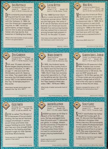 1989 Sports Illustrated for Kids - Original 9-Card Sheets #37-45 Don Mattingly / Louise Ritter / Mike King / Zina Garrison / Mario Andretti / Kareem Abdul-Jabbar / Ozzie Smith / Akeem Olajuwon / Nancy Lopez Back