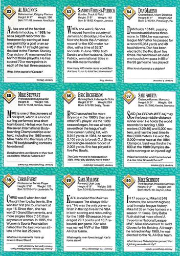 1989 Sports Illustrated for Kids - Original 9-Card Sheets #82-90 Al MacInnis / Sandra Farmer-Patrick / Dan Marino / Mike Stewart / Eric Dickerson / Said Aouita / Chris Evert / Karl Malone / Mike Schmidt Back