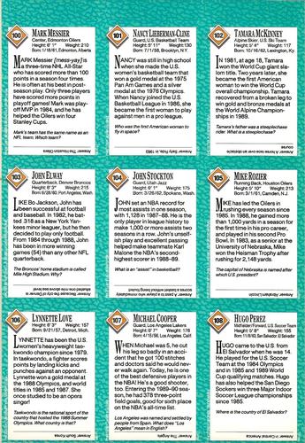 1989 Sports Illustrated for Kids - Original 9-Card Sheets #100-108 Mark Messier / Nancy Lieberman-Cline / Tamara McKinney / John Elway / John Stockton / Mike Rozier / Lynnette Love / Michael Cooper / Hugo Perez Back