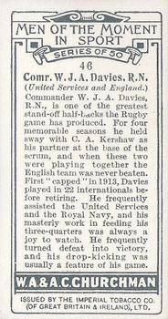 1928 Churchman's Men of the Moment In Sport #46 William Davies Back
