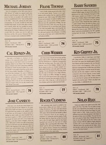 1992 Investor's Journal - Panels #73-81 Michael Jordan / Frank Thomas / Barry Sanders / Cal Ripken Jr. / Chris Webber / Ken Griffey Jr. / Jose Canseco / Roger Clemens / Nolan Ryan Back