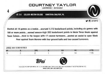 2023 Topps Athletes Unlimited All Sports #4 Courtney Taylor Back