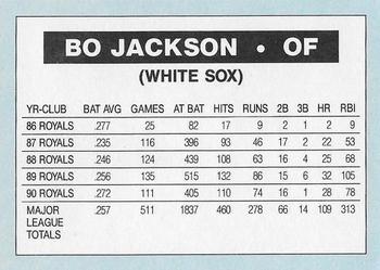 1991 Purple Border White Stars (unlicensed) #NNO Bo Jackson Back