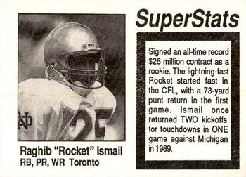 1991 The Superstar Zone (unlicensed) #NNO Rocket Ismail Back