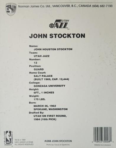 1990 Norman James Locker Cards #L008 John Stockton Back