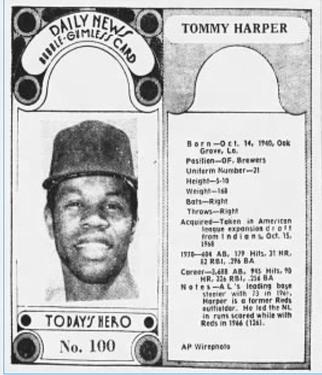 1970-71 Dayton Daily News (M137) #100 Tommy Harper Front