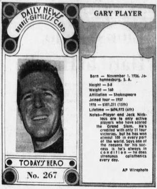 1970-71 Dayton Daily News (M137) #267 Gary Player Front
