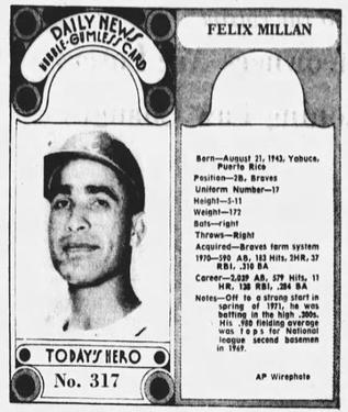 1970-71 Dayton Daily News (M137) #317 Felix Millan Front