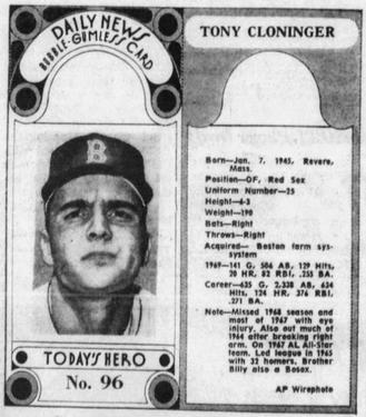 1970-71 Dayton Daily News (M137) #96 Tony Conigliaro Front