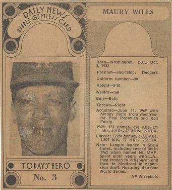 1970-71 Dayton Daily News (M137) #3 Maury Wills Front