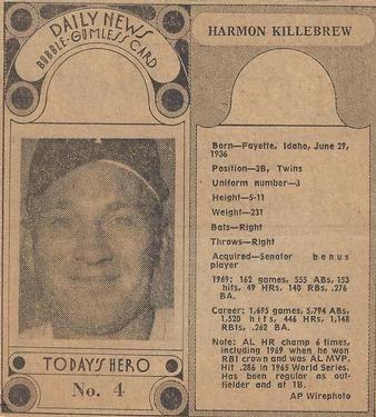 1970-71 Dayton Daily News (M137) #4 Harmon Killebrew Front