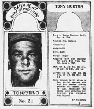 1970-71 Dayton Daily News (M137) #21 Tony Horton Front