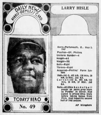 1970-71 Dayton Daily News (M137) #49 Larry Hisle Front