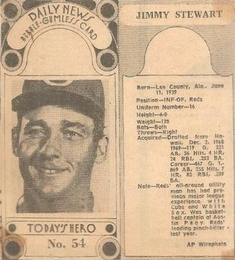 1970-71 Dayton Daily News (M137) #54 Jimmy Stewart Front