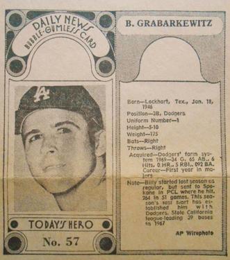 1970-71 Dayton Daily News (M137) #57 Billy Grabarkewitz Front