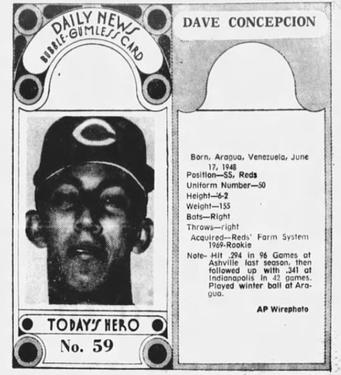 1970-71 Dayton Daily News (M137) #59 Dave Concepcion Front