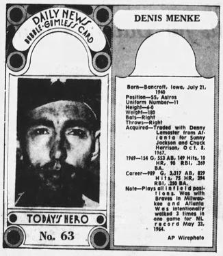 1970-71 Dayton Daily News (M137) #63 Denis Menke Front
