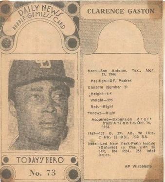 1970-71 Dayton Daily News (M137) #73 Cito Gaston Front