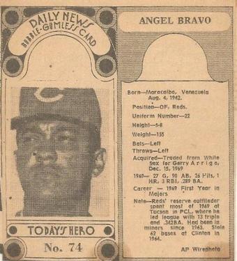 1970-71 Dayton Daily News (M137) #74 Angel Bravo Front