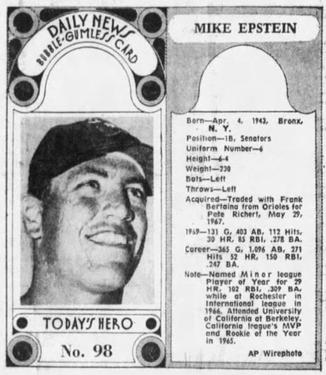 1970-71 Dayton Daily News (M137) #98 Mike Epstein Front
