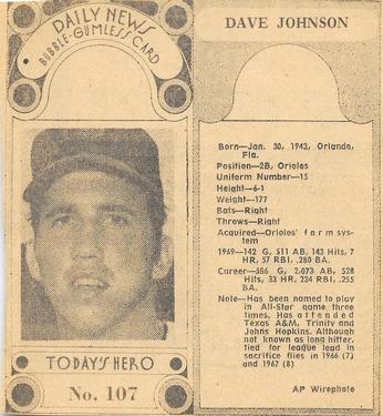 1970-71 Dayton Daily News (M137) #107 Dave Johnson Front