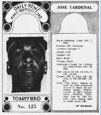 1970-71 Dayton Daily News (M137) #125 Jose Cardenal Front