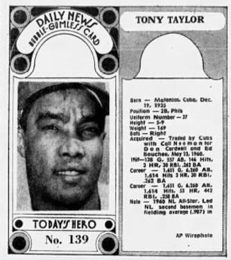 1970-71 Dayton Daily News (M137) #139 Tony Taylor Front