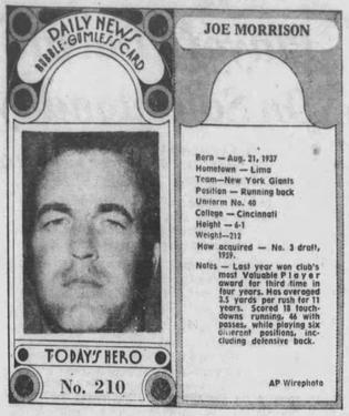 1970-71 Dayton Daily News (M137) #210 Joe Morrison Front