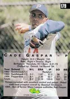 1994 Classic Four Sport #179 Cade Gaspar Back