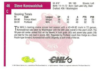 1991 Classic Four Sport #46 Steve Konowalchuk Back