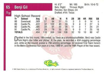1991 Classic Four Sport #65 Benji Gil Back