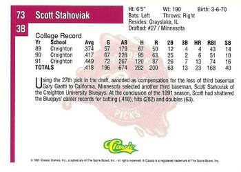 1991 Classic Four Sport #73 Scott Stahoviak Back