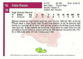 1991 Classic Four Sport #95 Eddie Ramos Back