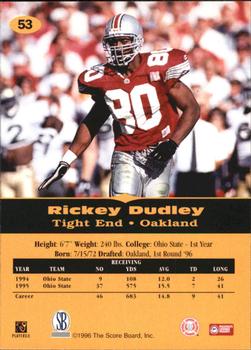 1996-97 Score Board All Sport PPF #53 Rickey Dudley Back