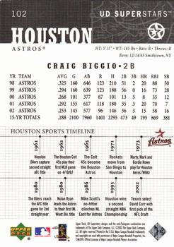 2002-03 UD SuperStars #102 Craig Biggio Back
