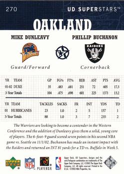 2002-03 UD SuperStars #270 Mike Dunleavy Jr. / Phillip Buchanon Back