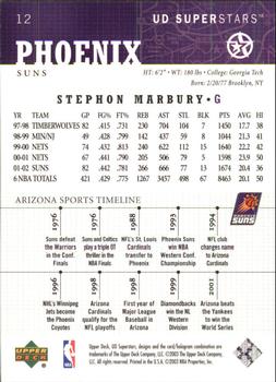 2002-03 UD SuperStars #12 Stephon Marbury Back