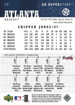 2002-03 UD SuperStars #15 Chipper Jones Back