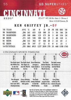 2002-03 UD SuperStars #55 Ken Griffey Jr. Back